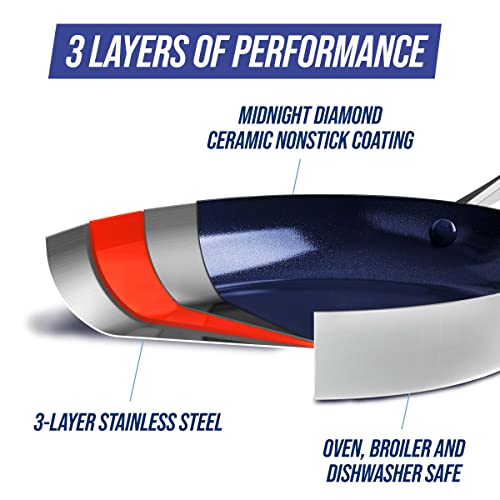 Blue-Diamond-HD-Stainless-Steel-Clad-Pro-10-Piece-Cookware-Pots-and-Pans-Set-Diamond-Infused-Ceramic-Nonstick-PFAS-Free-Dishwasher-Safe-Oven-and-Broiler-Safe-Silver