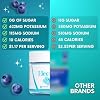My Adventure to Fit Refreshing Hydration Electrolytes Powder with Zero Sugar, Bundle, Blue Raspberry & Sour Blue Flavors