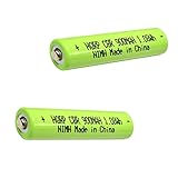 1 Jahr Garantie! HQRP 2 Akkus für Gigaset A415-A415A-AS405-AS405 / E310/E310A / S810/S810A / A400 Duo/Gigaset A400 Trio Schnurloses Telefon + HQRP Untersetzer