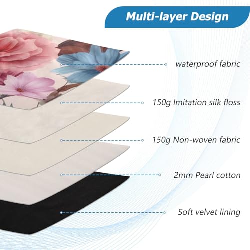 Funda para portátil 13-14 pulgadas con protección impermeable miniatura 4
