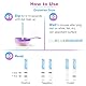 Easy@Home 100 Ovulationstest Kinderwunsch Fruchtbarkeitstest für Frauen Eisprung 25 mIU/ml mit Optimaler Sensitivität - Unterstützt von Premom Fertilitätsmonitor Ovulation APP - 100 LH Test
