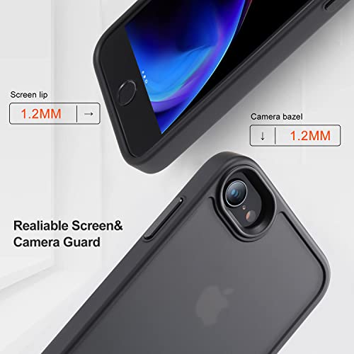 Yriklso WC8H Shockproof For Iphone Se Case 2022/Iphone Se Case 2020 [Military Drop Certified] thumb #2