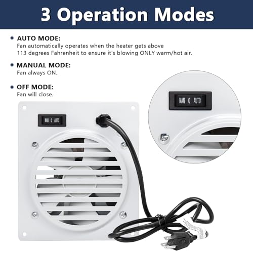 Image of Hiorucet WHF100 Heater Fan Blower for Dyna-Glo 30000 BTU Natural Gas Blue Flame Vent Free Wall Heaters, WHF100 Fan Blower for Mr. Heater, Dyna Glo, Comfort Glow Wall Heaters.