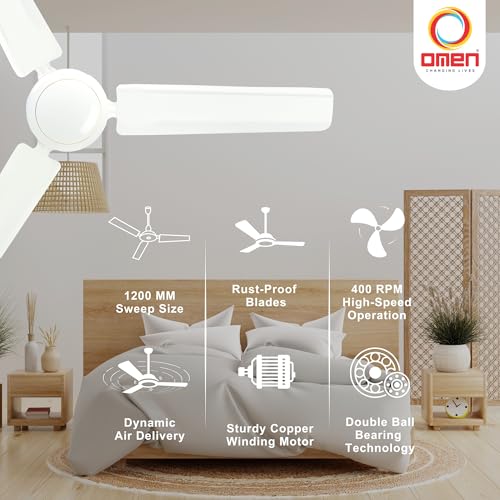 Image of Omen Changing Lives 1200mm Aeroclassic Ceiling Fan For Home| BEE Star Rated| Elegant Looks | Superior Air Delivery & Outstanding Performance |Strong and Powerful Motor | 2-Year Warranty | (White)