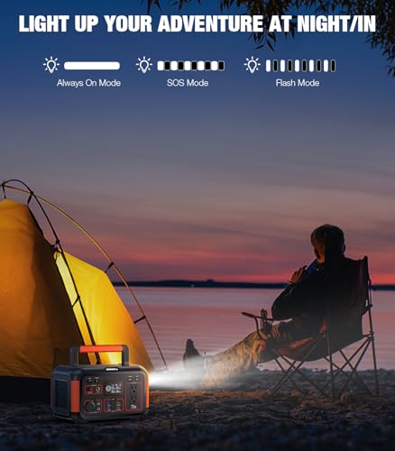 Image of GRECELL Portable Power Station 444Wh 500W