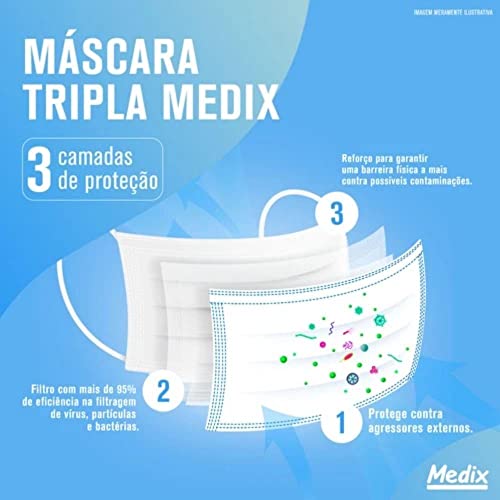 Medix Máscara Tripla Descartável Com Filtro (Bfe) Branca - Caixa Com 50 Unidades