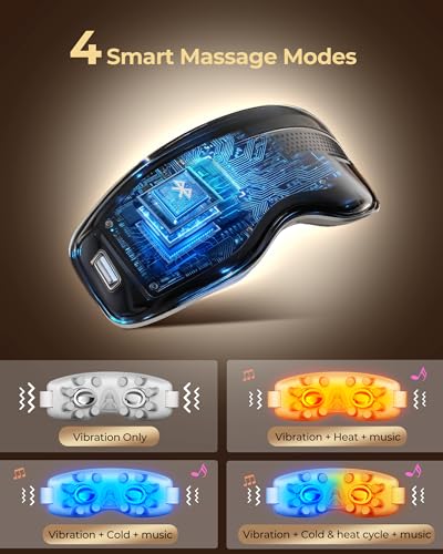 Eye Massager with Heat and Cooling, Integrated Smart Sleep Mask with Nose Rest and Soft Silicone Massage Head, 4 Massage Modes for Migraines, Dry Eye, Dark Circles,Bluetooth Music, Gift for Mother