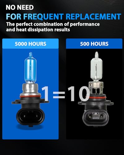 Image of For 2009-2023 DODGE RAM 1500 /2500 /3500 Headlight Bulbs,High Low Beam,6 Pack | Brighter,Warm White Lights,Easy installation,Plug-n-Play,fit:(2009-2012 4-Headlamps)&(2013-2018 Without Projector)