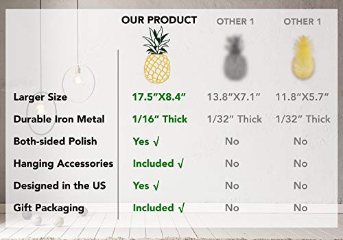 Apanda Metal Pineapple Wall Decor, Tropical Pineapple Art Wall Hanging Home Outdoor Decorations For Kitchen Bathroom Bedroom And Living Room (Yellow) #TOP2