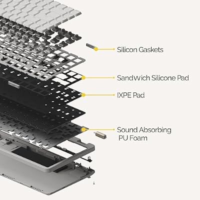 Flow Lite 84 Keys Low Profile Mechanical Keyboard, 75% Swappable Rechargeable Wireless Keyboard with 2.4G Receiver, Bluetooth and Wired Connection for Windows, Mac/ Specter Linear Switches (Flamingo)