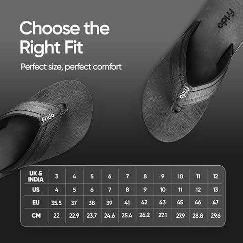 Image of Frido Cloud Comfort Slippers for Women & Men | Available in 2 Options- Arch Support & Without Arch |Orthopedic Soft Home Chappal Unisex Slipper, House Slipper with Anti-Skid Sole for Home Use & Casual