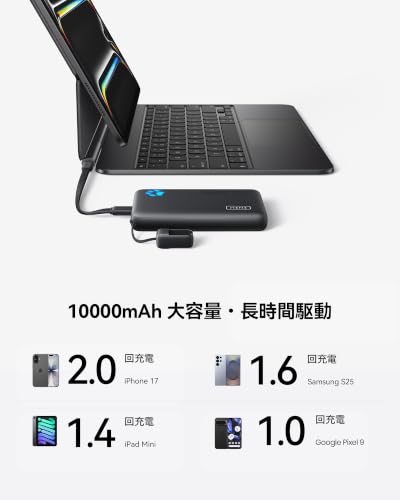 INIU 45W モバイルバッテリー 10000mAh