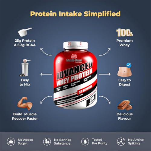 Image of Muscle Gears Advance Whey Protein 4.4 LBS (Cookies & Cream)