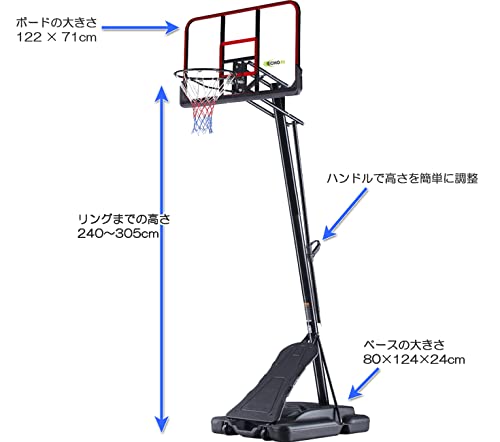 Amazon.co.jp: 【エコーフィット】 高級ポリカーボネート製バスケット