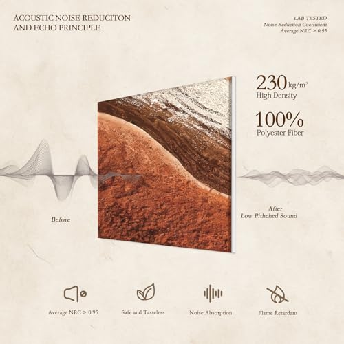 Image of JBER Acoustical Wall Panels 47.2 inch x 27 inch, Earth Wave Texture
