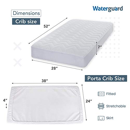 Image of Waterguard Quilted Cotton Mattress Pad - Crib Size - Soft, Comfortable, and Fluffy Mattress Pad - Waterproof Mattress Protector Stretched 7 inch for Snug Fit on Regular Sized Mattress.