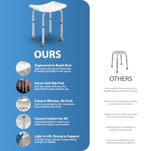 ZENO Shower Stool 50CM | Bath Seat Height Adjustable | Shower Chair | Shower Stools To Sit On In Shower | Shower Seat With Aluminium Frame & Non Slip Feet | 7 Height Shower Stool | 135KG Capacity - Image 3