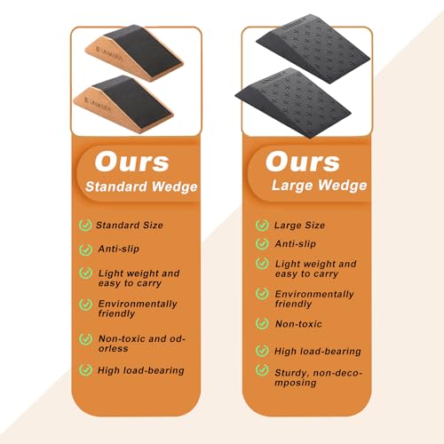 image for UNMERA Squat Wedge Block 2PCS Non Slip Professional Squat Ramp,Squat P