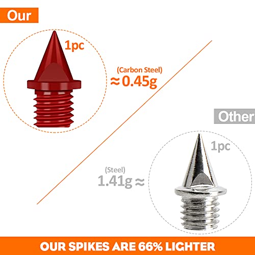 Begino 1/4" Carbon Steel Spikes For Track, 120Pcs Race-Specific Track Replacement Spikes For Professional Track And Field, Super-Lighter 0.45 Grams With Spike Wrench(Red) #TOP4