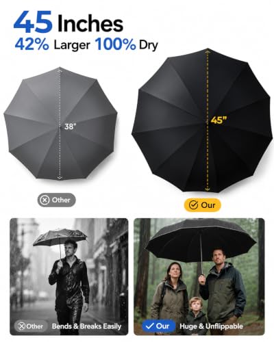 Image of Contacts Compact Folding Umbrella - Windproof Travel Umbrella with Automatic Open /Close, Waterproof, UV Protection, Portable Umbrella for Men, Women & Kids