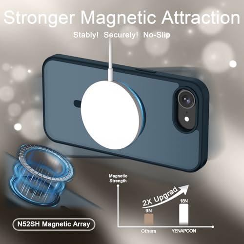 Image of YENAPOON for iPhone 17e Case, iPhone 16e Case, Matte Magnetic Phone Cover [with 1 Screen Protector] [Support for MagSafe] [Shockproof Military Grade Protection] Translucent Frosted Back, Navy Blue