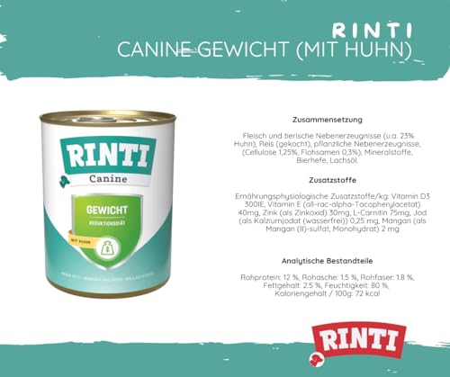 RINTI Canine Gewicht 800g