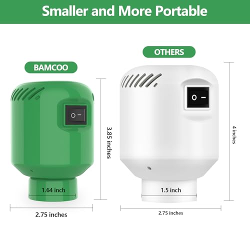 Image of Electric Pump for Vacuum Storage Bags, Travel Vacuum Pump for Various Vacuum Seal Bags Portable Vacpack Air Pump for Compression Clothing Blanket Luggage Green (Storage Bag Not Included)