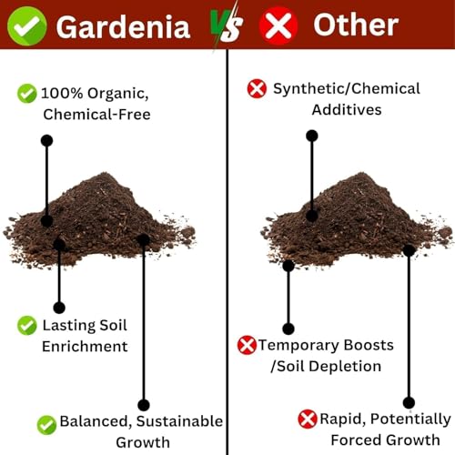 Image of Amazon Brand - Nalla Nutrient Rich Organic 10 Kgs Vermicompost Fertilizer Manure for All Plants & Vegetable Garden, Indoor & Outdoor, Home Gardening Export Quality (Vermicompost 10 Kgs)