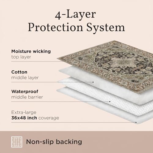 Image of Lovewag Pets Washable Dog Pee Pads, 36 inch x 48 inch, Waterproof, Non-Slip, Super Absorbent, Reusable Machine-Washable, 2-Pack (Sage Forest)