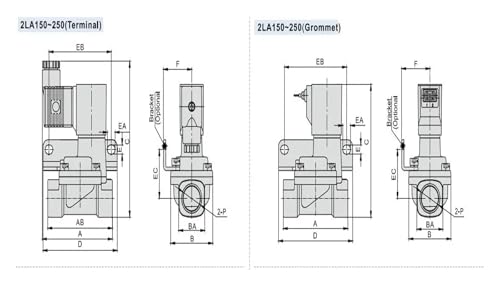 Vanne de régulation de fluide normalement fermée 2LA150-15 ABCEFI AC24V - 6