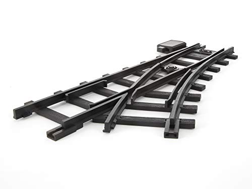 Lionel Ready-To-Play Inner Loop Track Set With 8 Curved Pieces, 1 Left Hand Switch, And 1 Right Hand Switch #TOP2