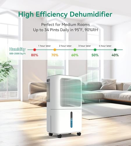 Image of 34 Pint /D, 2500 Sq.Ft Dehumidifier for Basement with Drain Hose | Dehumidifiers for Home, Bathroom, Bedroom - 3 Modes, 24H Time, 40dB, 0.53 Gallon Water Tank, Intelligent Humidity Control