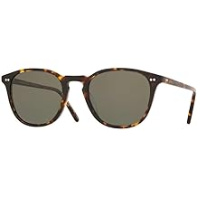 Oliver Peoples