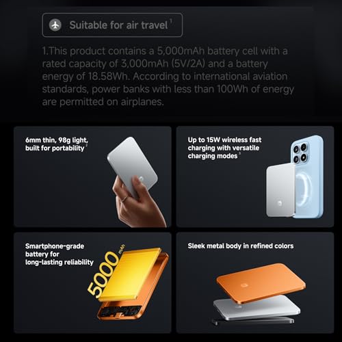 Xiaomi UltraThin Magsafe Powerbank, Ultra Slim 6 mm, externe batterij 5000 mAh, 15 W Max snel opladen, draagbare oplader, ergonomisch ontwerp, voor iPhone en Android - Afbeelding 5