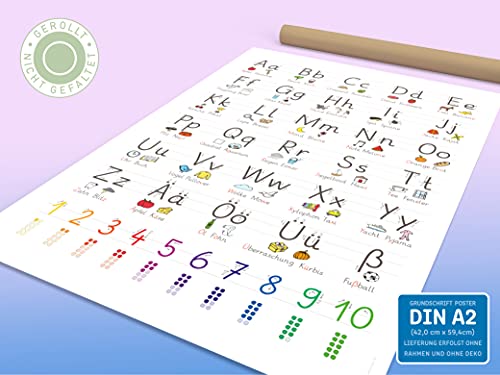 kizibi® XL Grundschrift Poster für Kinder (GS), Grundschule Lernposter DIN A2 mit Übungsblatt, Schreiben Lernen | beliebt im Kindergarten, Vorschule, Grundschule | inklusive Übungsblatt