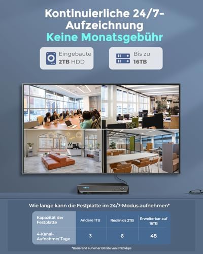 Bild 5 - Reolink 12MP PoE Überwachungskamera Set Aussen, 8-Kanal NVR mit 2TB HDD für 24/7 Aufzeichnung und 4X Dome IP Kameras mit Personen-/Fahrzeugerkennung, 2-Wege-Audio, Spotlights, RLK8-1200D4-A