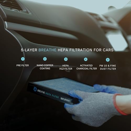 Image of Breathe HEPA Cabin Filter | Car Air Purifier | Upgrades your Car into Air Purifier | Removes PM 2.5, Bad Odours| Say goodbye to External air purifiers|Compatible with MORRIS GARAGES HECTOR /HECTOR PLUS