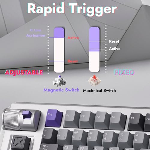 Teclado Gamer L1 HE 75% Hall Effect RGB miniatura 3