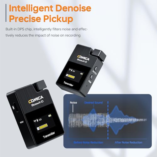 Microphone sans fil 2.4G pour interview et live-stream sur smartphone ou PC