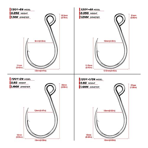 Hameçons de pêche durables pour traquer les grands carnassiers - 6