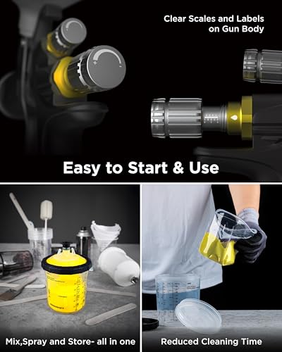 InoKraft D1 LVLP Air Spray Gun Premium Kit with 22 Ounce Disposable Paint Cups, Easy to Use, Paint Gun for Cars & House DIY Painting, 1.3/1.5/1.7mm Nozzles, with Paint Sprayer Accessories