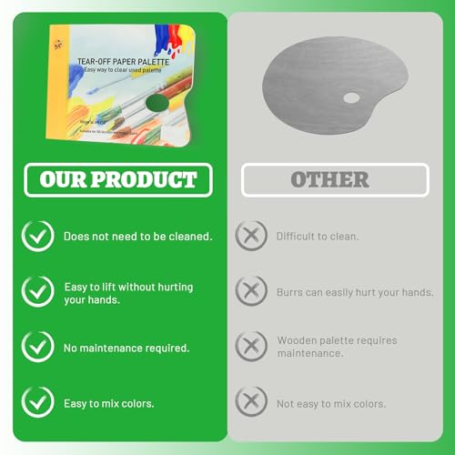 ASTIMESA Bloco de papel de paleta removível de 36 folhas com orifício para polegar, papel de paleta