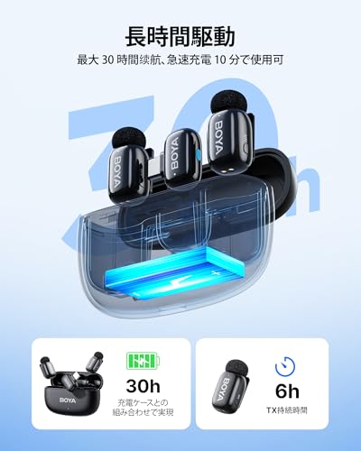 BOYA BOYA miniワイヤレスマイク BOYA mini-14 の商品画像 5