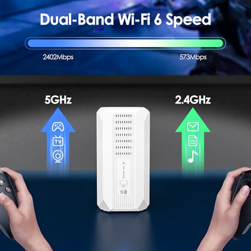 Image of WAVLINK 2026 New 5G NR SA NSA AX3000 WiFi 6 CPE Router with SIM Card Slot, Qualcomn RM520N-GL Module, Dual Band Mesh 5G Router, Gigabit WAN /LAN Ports, 9 x Internal Antennas, WPA3, VPN