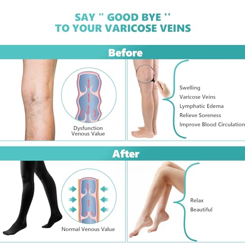compression pantyhose stockings for women men 20-30 mmhg medical graduated support opaque closed toe hose tights