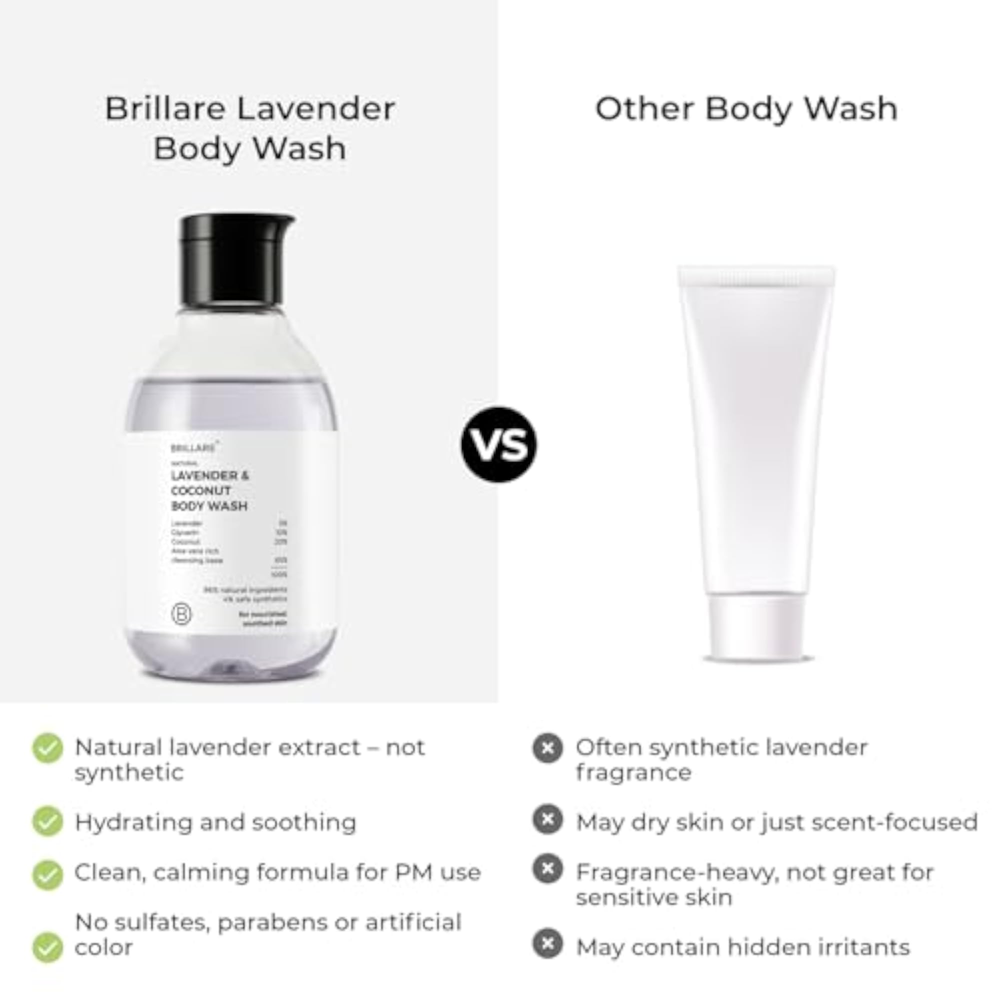 Lavender & Coconut Body Wash, Relaxing Cleanse