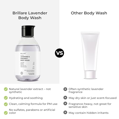 Image of Lavender & Coconut Body Wash