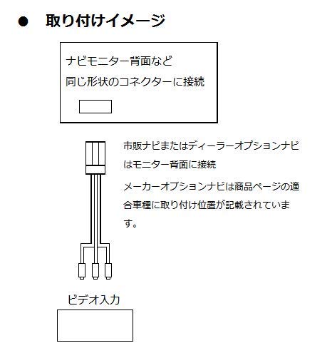 専用出品ページ Amazon | キタコ(KITACO) 電源取り出しハーネス(カワサキ タイプ