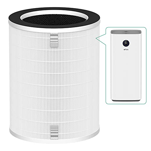 Afloia Original COLIN Replacement Filter