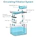 NPET Cat Water Fountain, 3L Automatic Pet Drinking Fountain Dog Water Dispenser with Quadruple-Action Filter (Polycarbonate (PC), Clear)